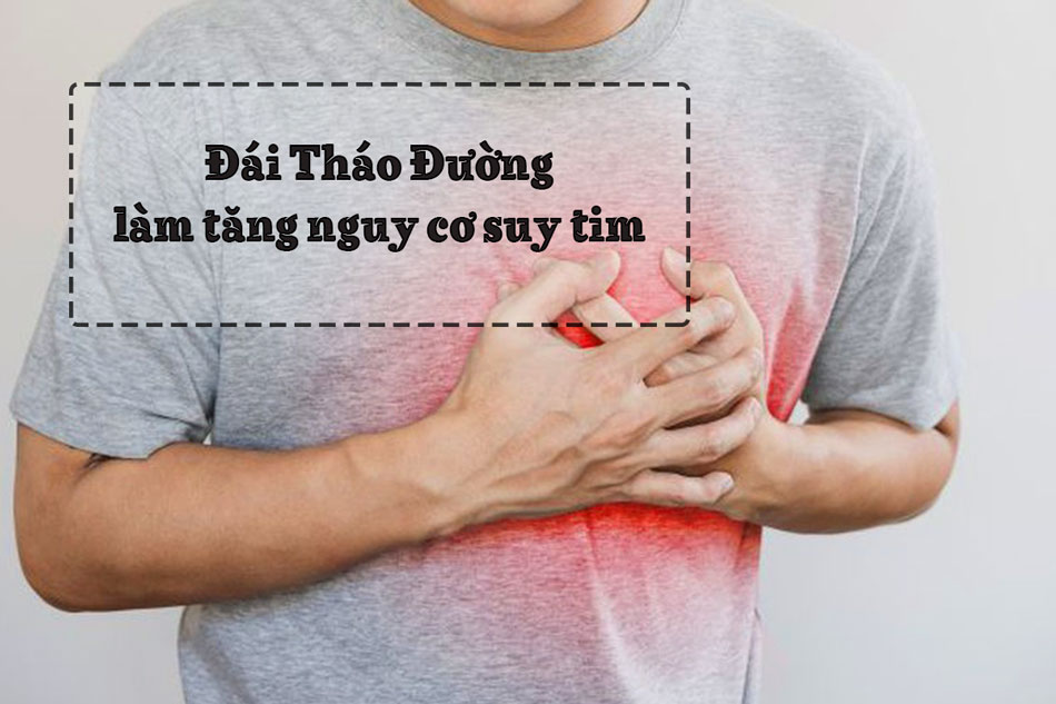 Đái tháo đường gây ra nguy cơ suy tim